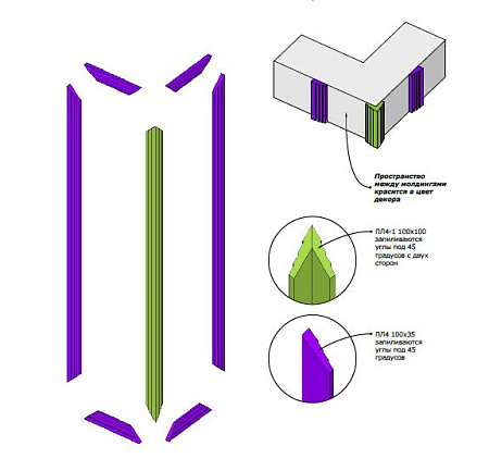 Профиль рамки ПЛ4 100x35х2000