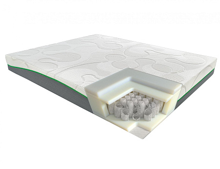 Матрас Jump 180*200, H23 см /съемный чехол/fibersan/medium (Dorelan)