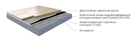 ФИТНЕС ПАЛУБНЫЙ