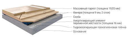 Турнирный спорт