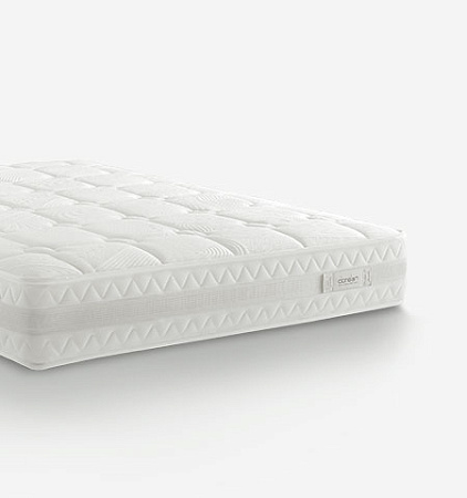 Матрас Wonder (Италия)