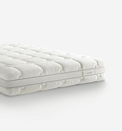 Матрас Effect (Италия)